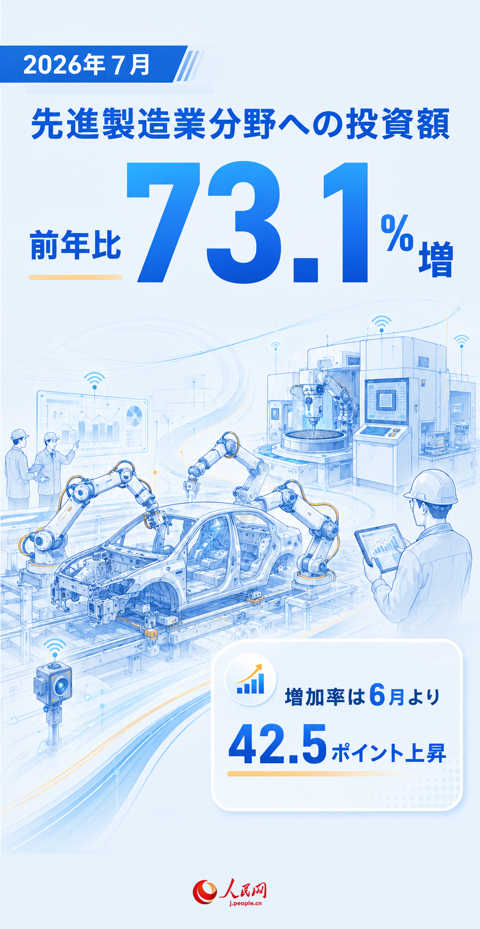 データで見る中国経済のレジリエンスと活力